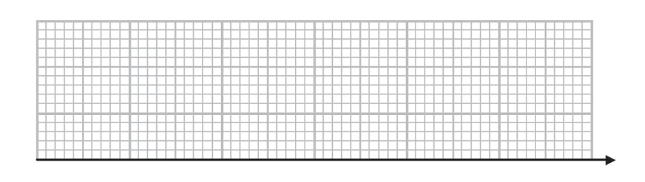 q3b-practice-paper-setb-ib-dp-aa-hl