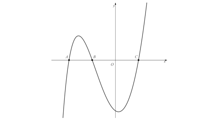 q4a-practice-paper1-setc-ib-dp-aa-hl