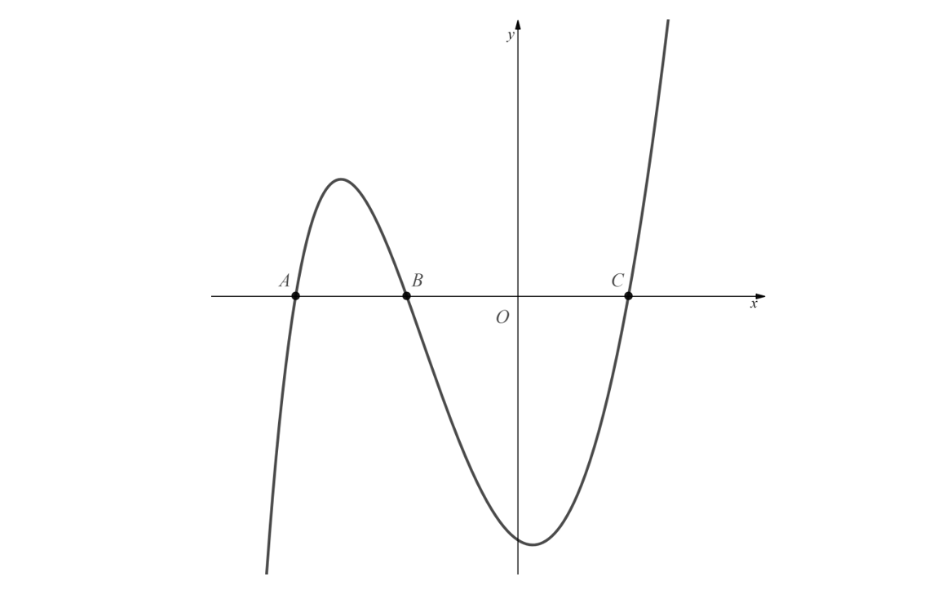 q5-practice-paper1-setc-ib-dp-aa-sl