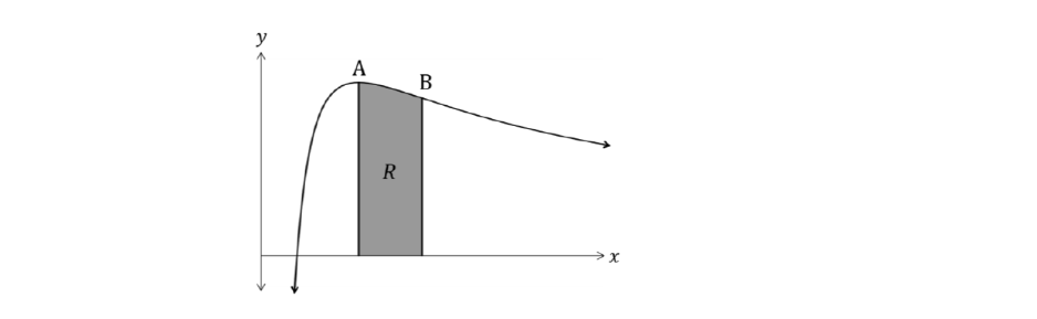 q8d-practice-paper1-seta-ib-dp-aa-sl