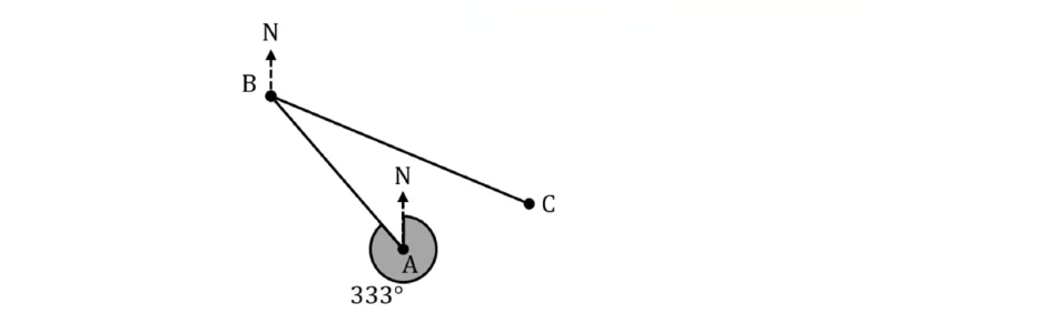 q9b-2-practice-paper2-seta-ib-dp-aa-sl