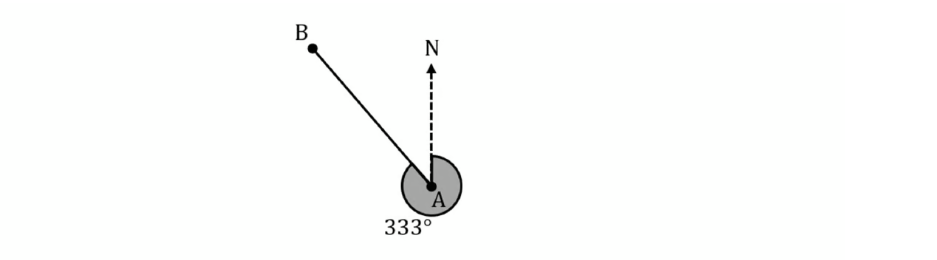 q9b-practice-paper2-seta-ib-dp-aa-sl