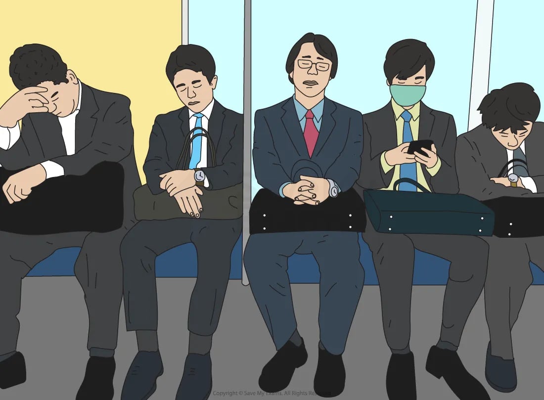 16-sociocultural-explanations-of-major-depressive-disorder-mdd-02-for IB Psychology