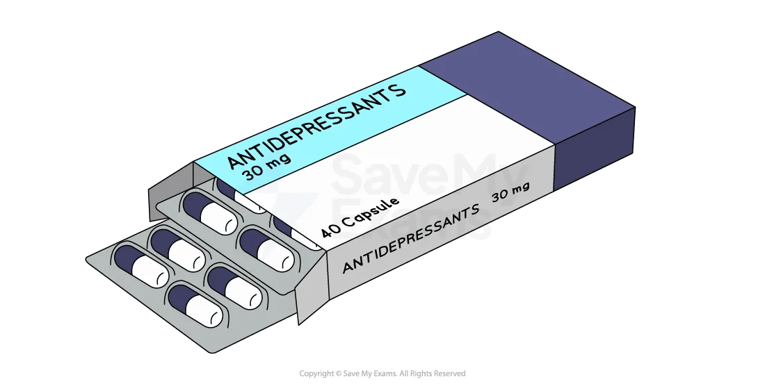 29-biological-treatments-of-major-depressive-disorder-phobias-01-for IB Psychology