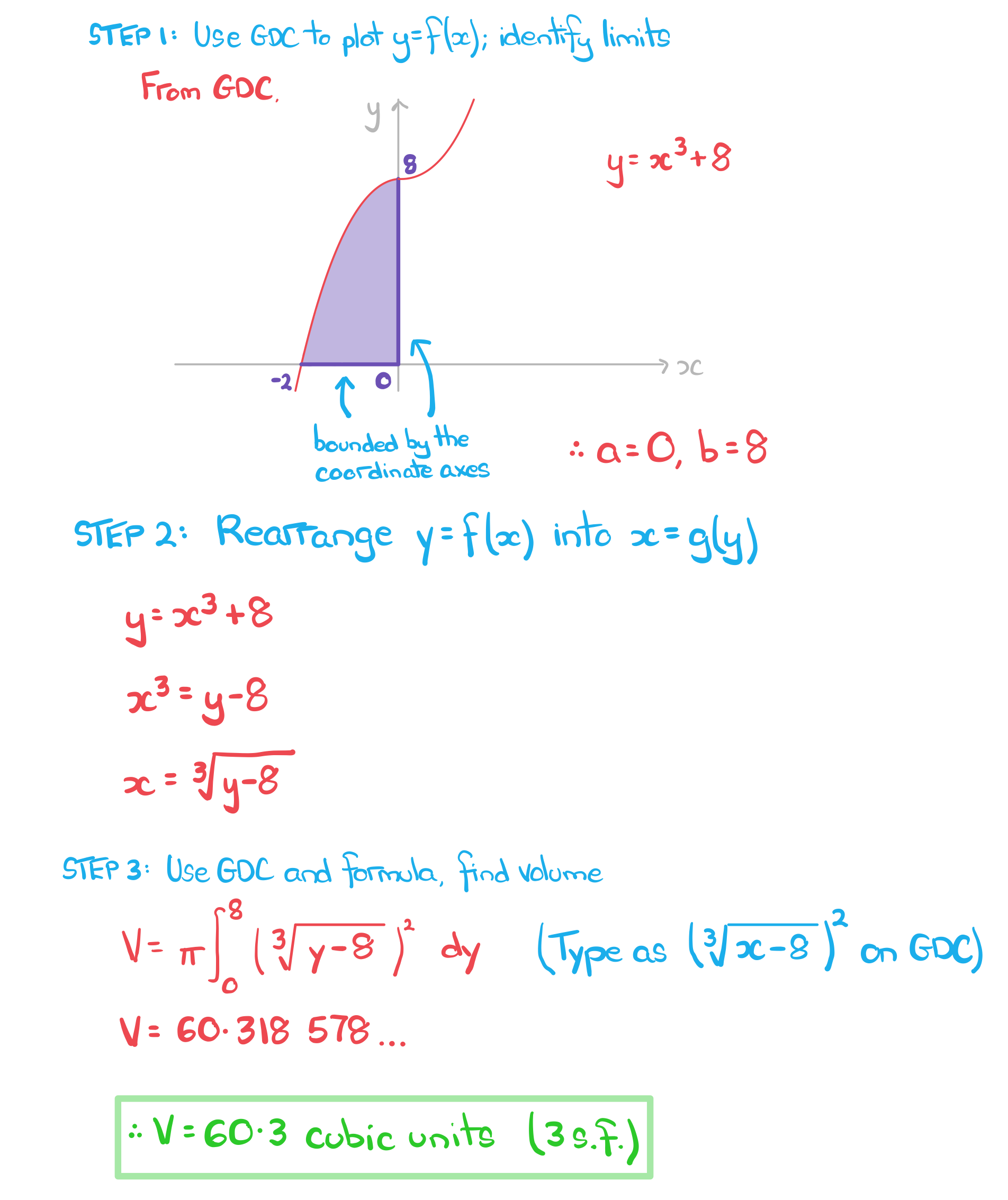 5-4-4-ib-hl-ai-aa-extraaa-ai-we2-vor-soltn