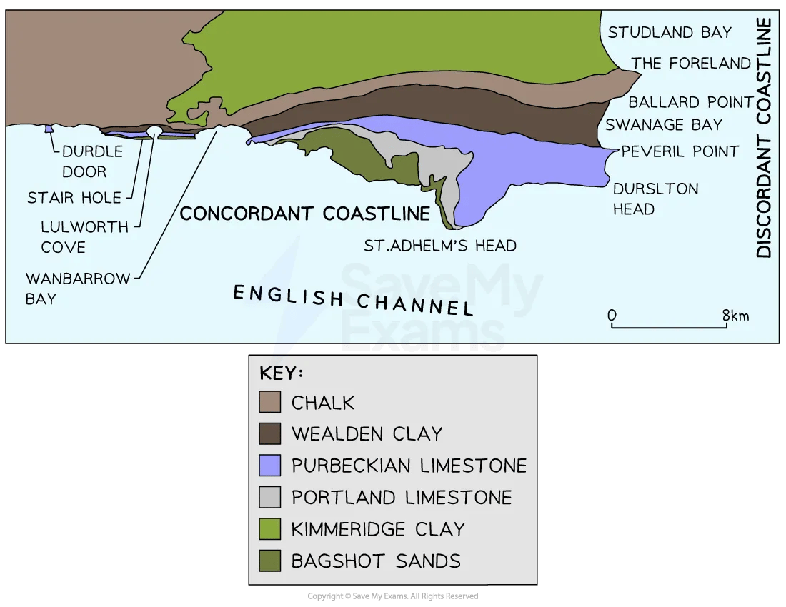 Diagram of concordant and discordant coastlines for IB SL Geography