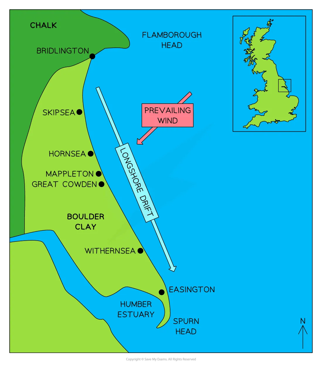 Diagram of holderness coastline for IB SL Geography