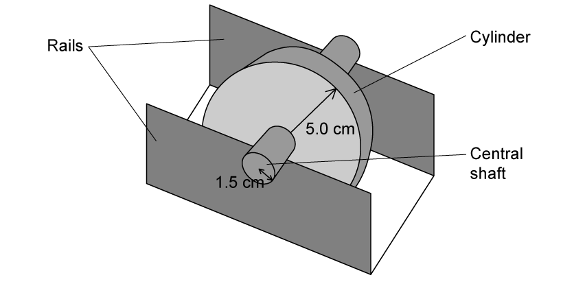 cylinder-shaft-rigid-body-mechanics-msq1a-ib-physics