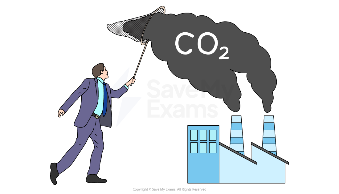 Armco is developing carbon capture technologies that draw out CO2 emissions at source or directly from the air