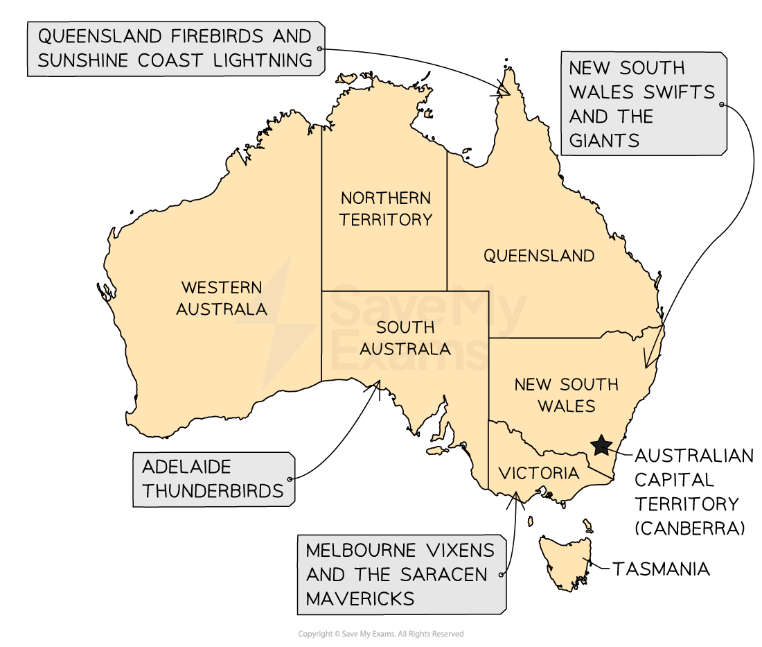 sphere-of-influence-australia