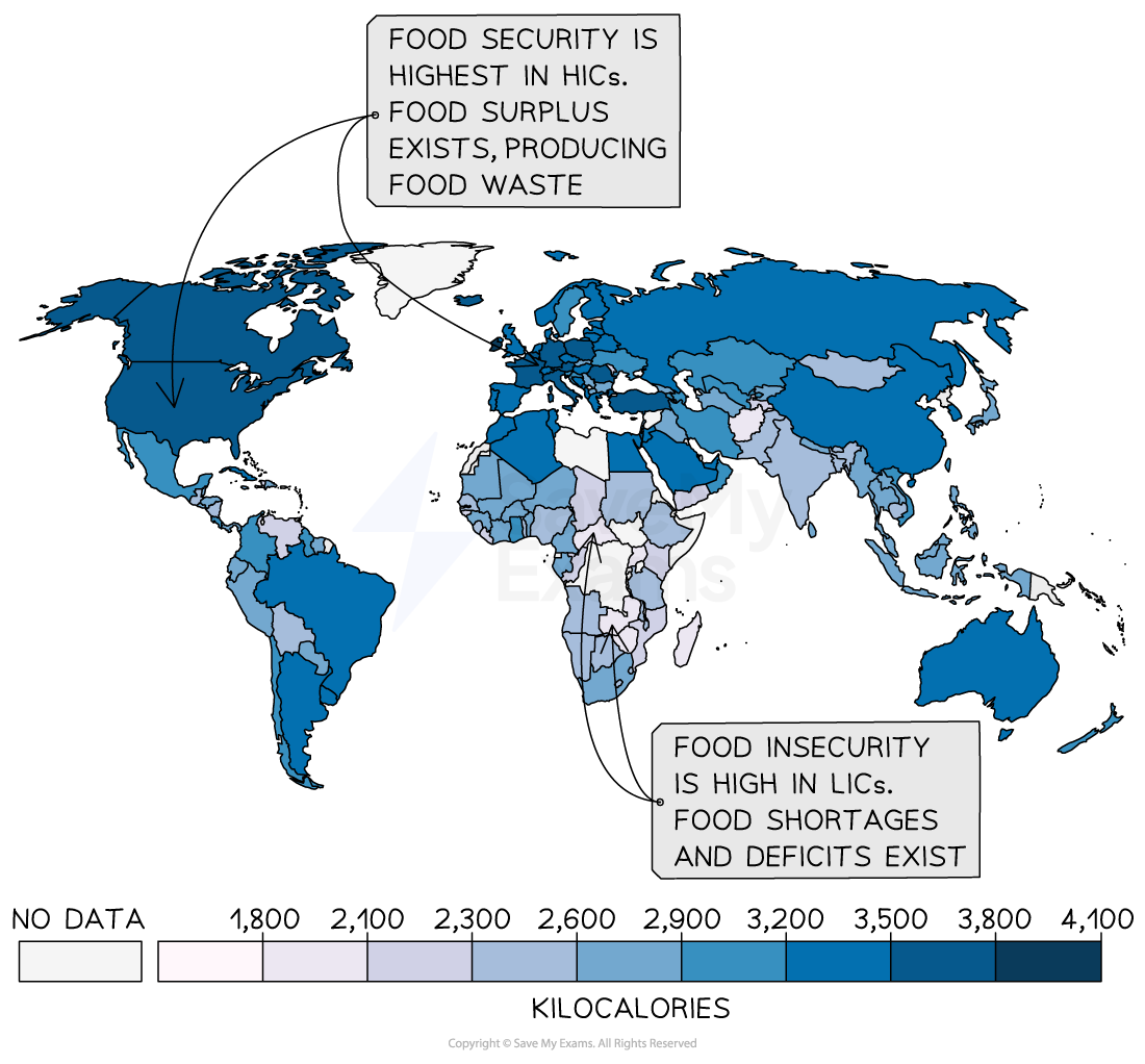 global-consumption-of-calories