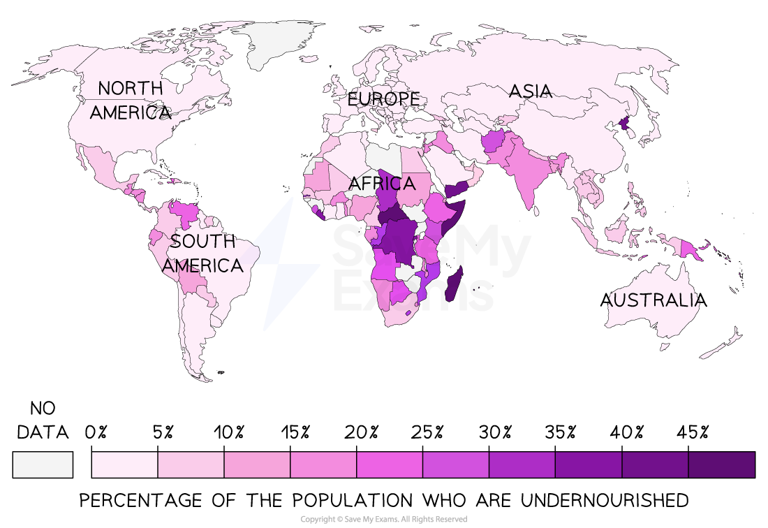 percentage-of-population-undernourished