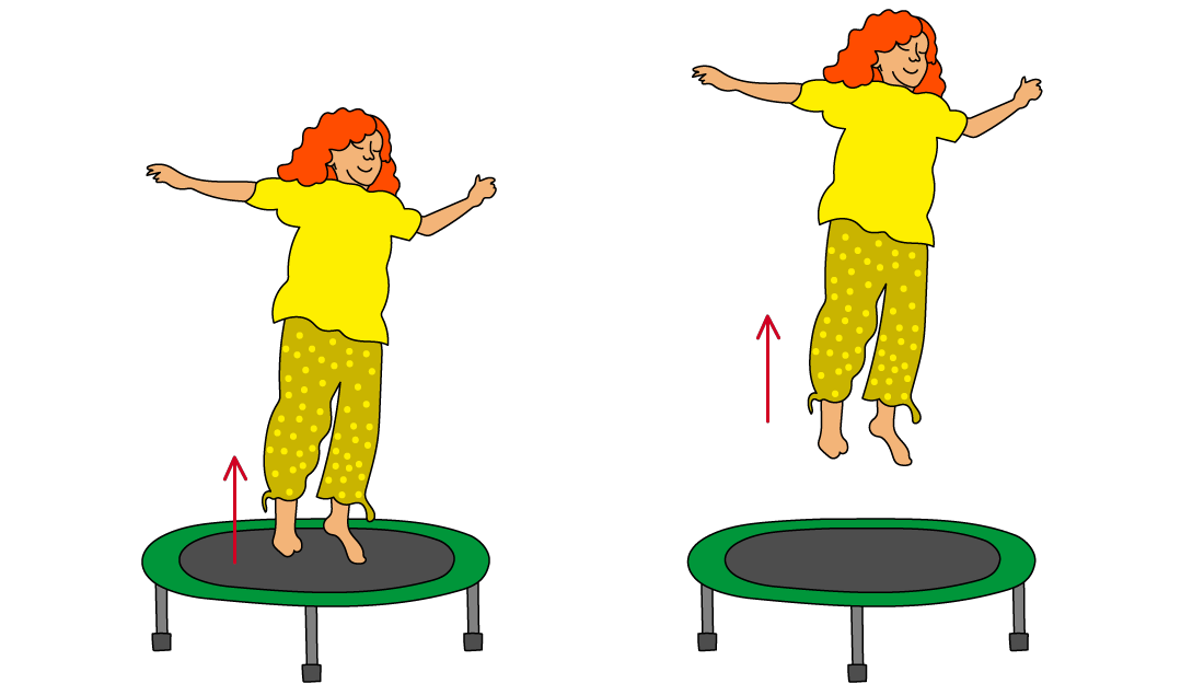 conservation-of-energy-trampoline-1