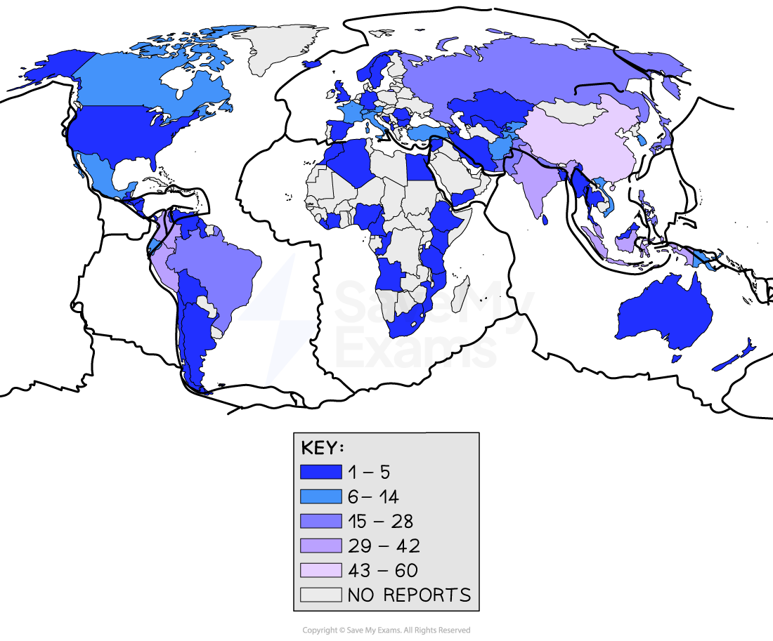 distribution-of-mass-movement