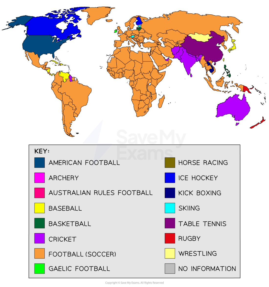 most-popular-sport