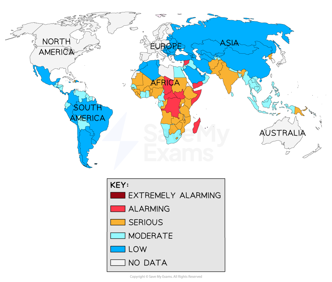 global-hunger-index