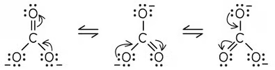 carbonate-resonance-structures