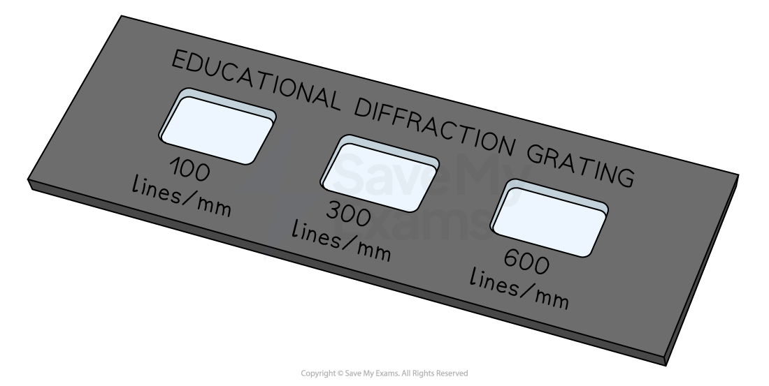 diffraction-grating-sizes