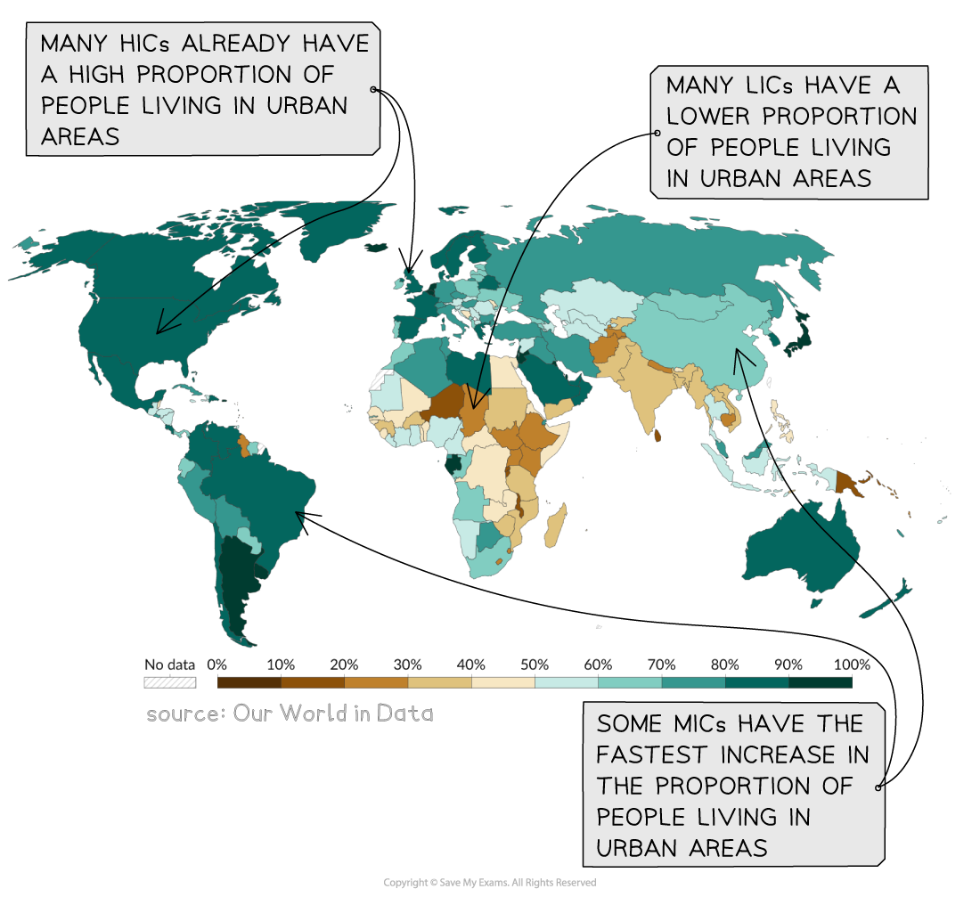 percentage-of-people-living-in-urban-areas